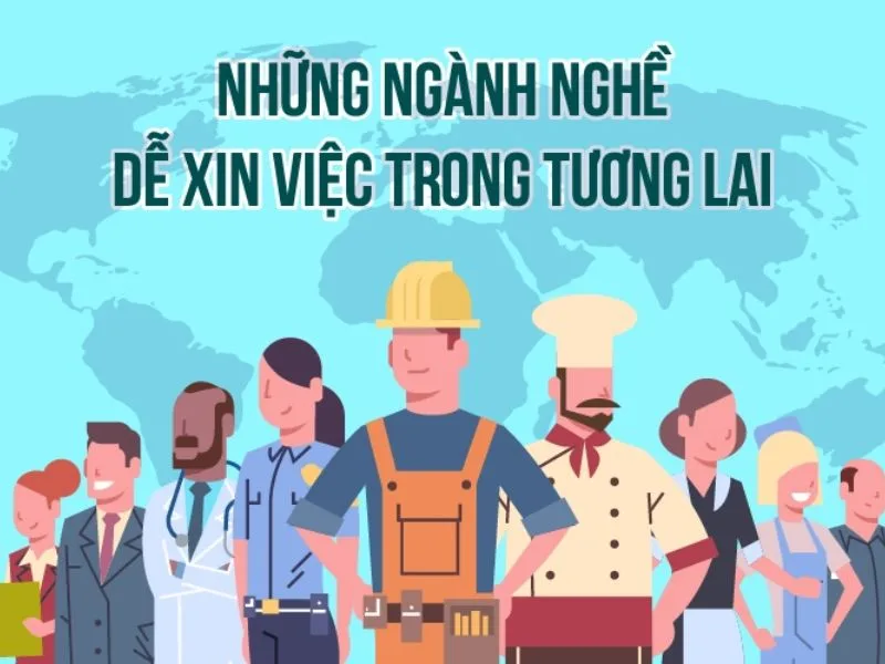 Thị trường lao động dịch chuyển mạnh mẽ buộc học sinh phải cân nhắc học ngành gì dễ xin việc.
