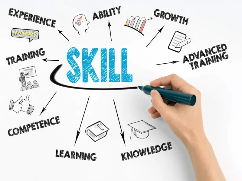 Bên cạnh việc chọn ngành học dễ xin việc, sinh viên cần chủ động trau dồi ngoại ngữ và kỹ năng mềm.
